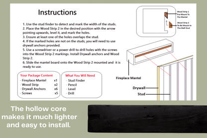 Black Fireplace Mantel